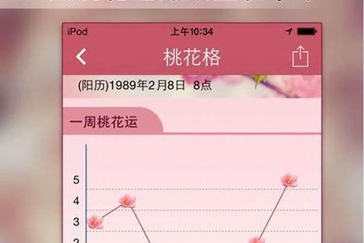 免费测桃花运