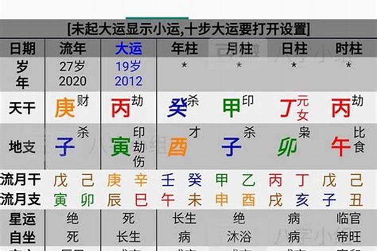 夫妻八字地支相合好吗