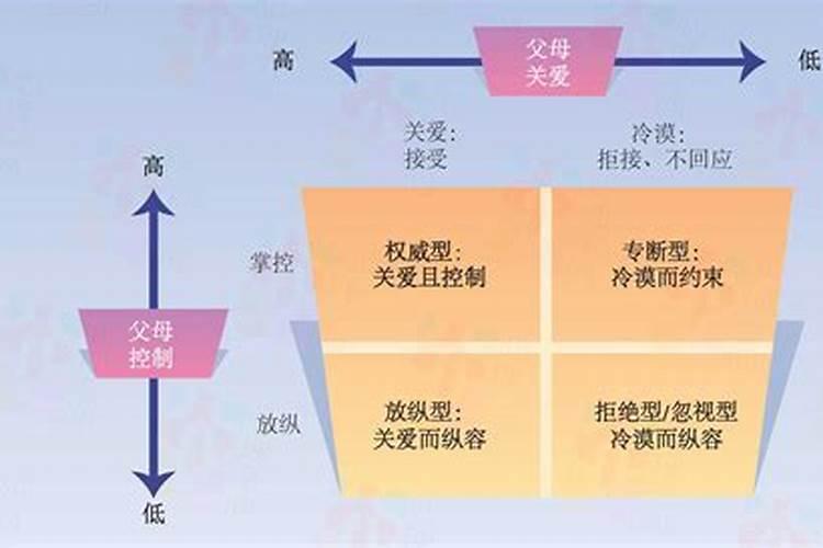 除夕那天是什么节日呢