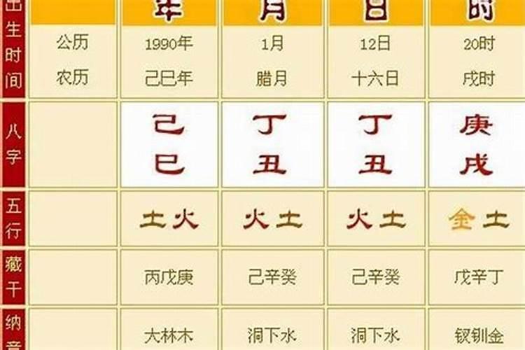 生辰八字怎么看弱不弱