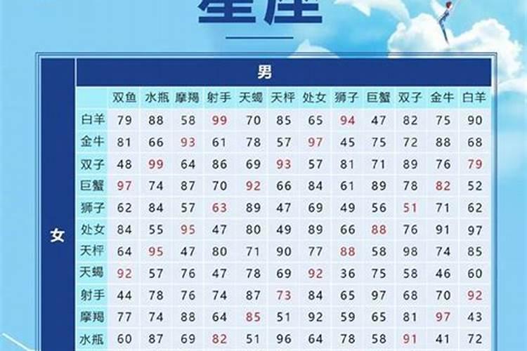 别墅楼梯位置风水