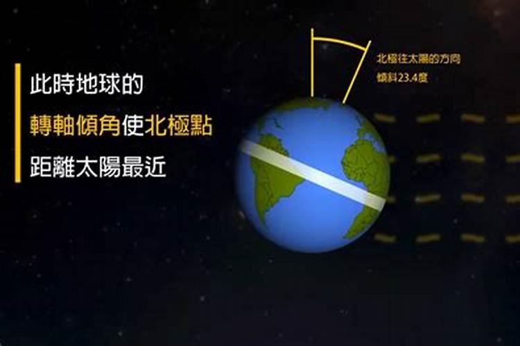 冬至是什么意思夏至是什么意思