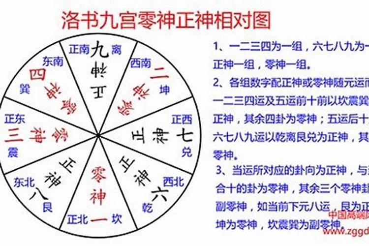 沈朝合八字绝学讲义