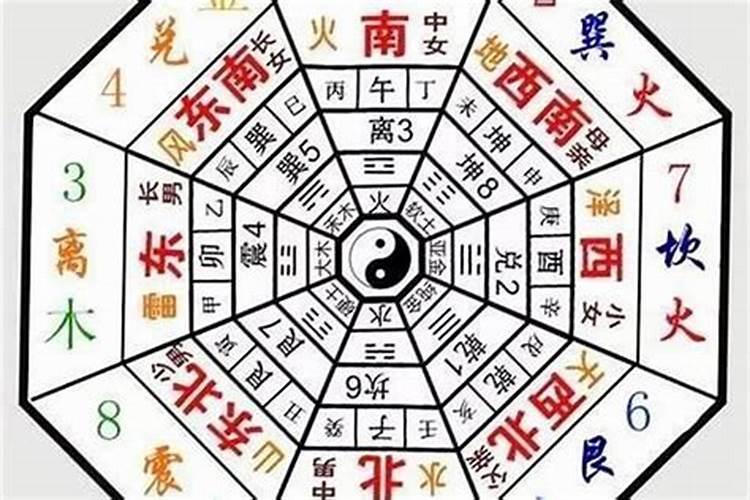 流年是什么意思算命