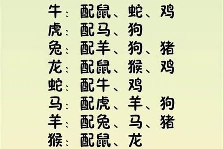 属鸡一生佩戴什么旺财