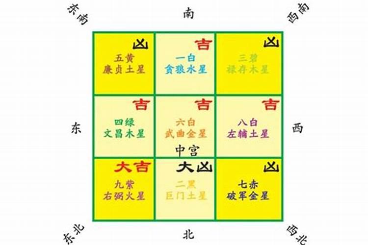 古代有个算命的人叫什么名字