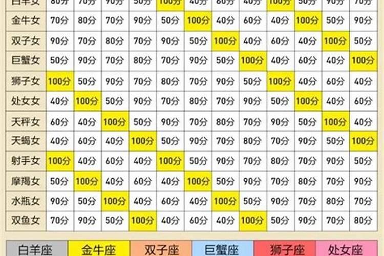 2021年属兔凶星怎么化解