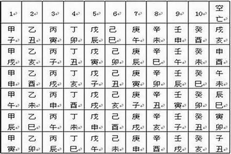 什么是大八字大八字的人好不好