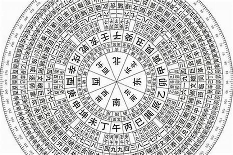 天干地支哪些配对不能配对？八字合婚看天干还是地支好