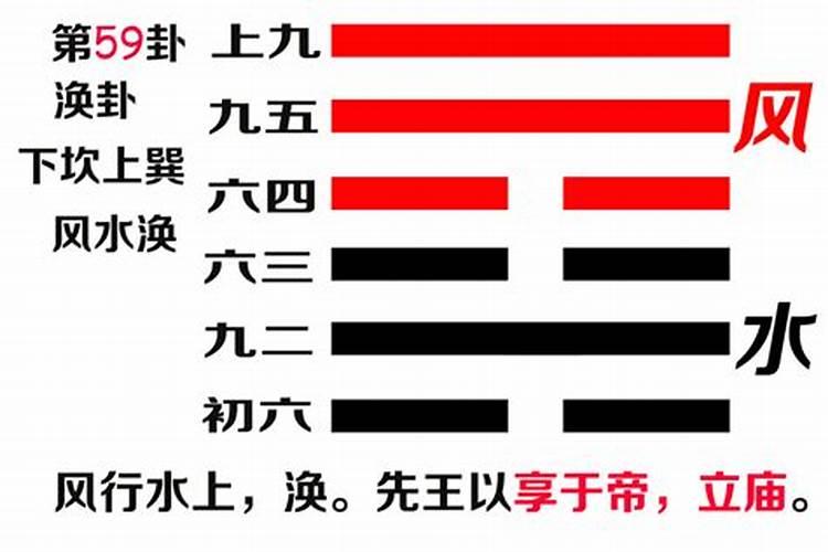 属马人未来2024年运势