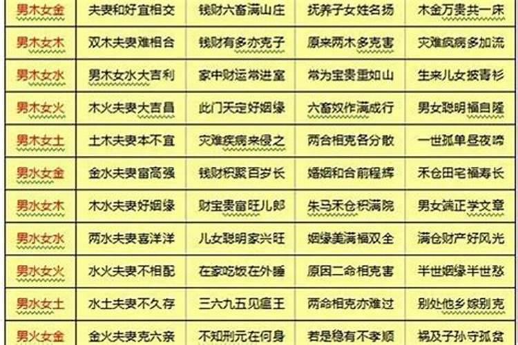 农历9月羊2023年运势