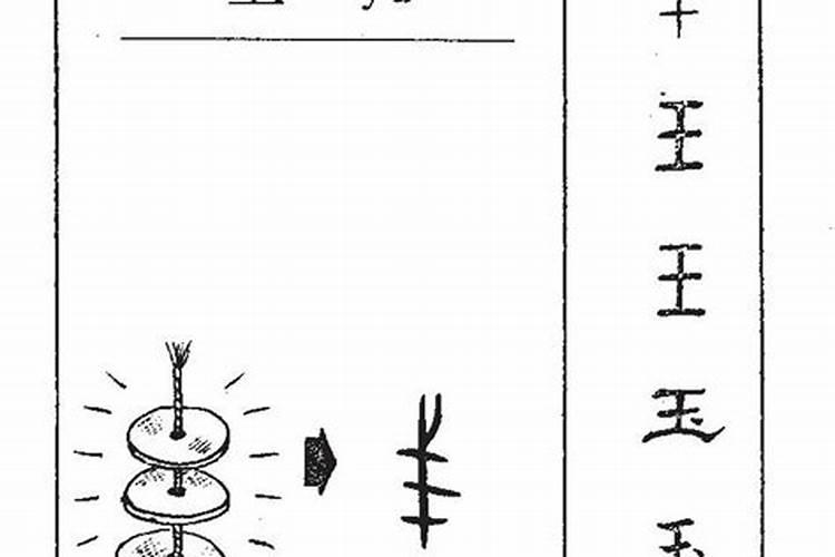 玉字五行属性吉凶