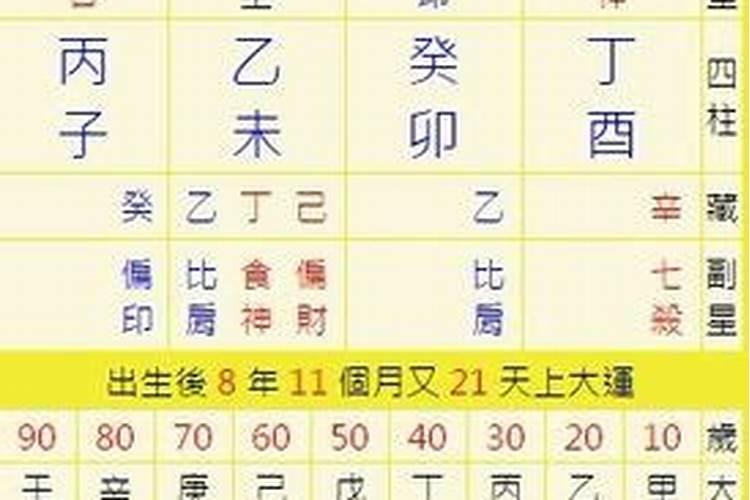 八字克妻怎么看婚姻好坏