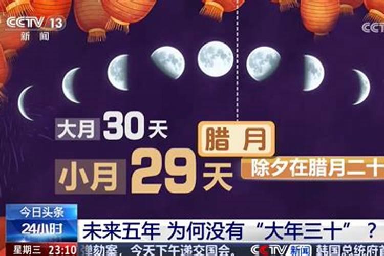 哪年除夕是2.15