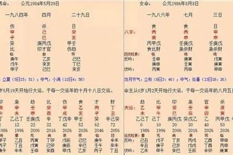 第一个本命年叫什么名字