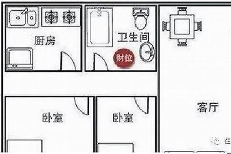 盖房子冲太岁家中不顺怎么办