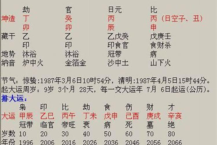 八字丙午日庚子日合不合