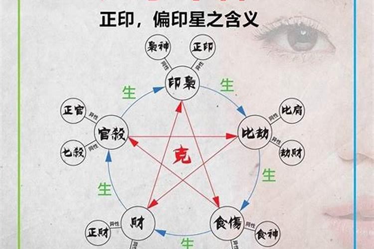 算命大师说出来的姻缘可信吗