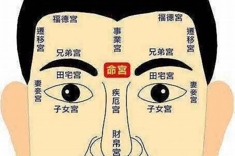 命运不好的人面相