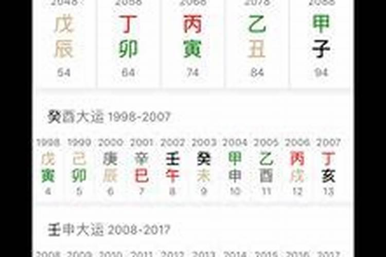 八字的伤官是什么意思啊女命