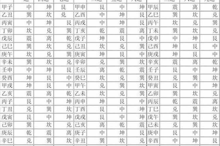 玄空化解太岁的方法